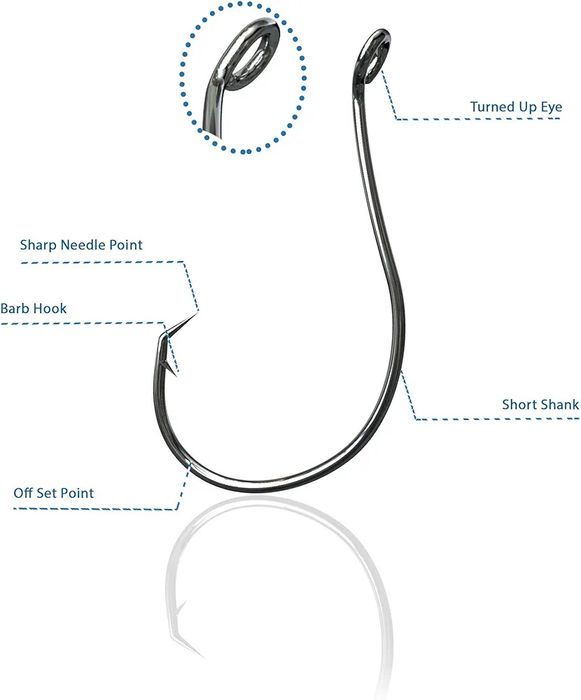 Набір рибальських снастей Smaky