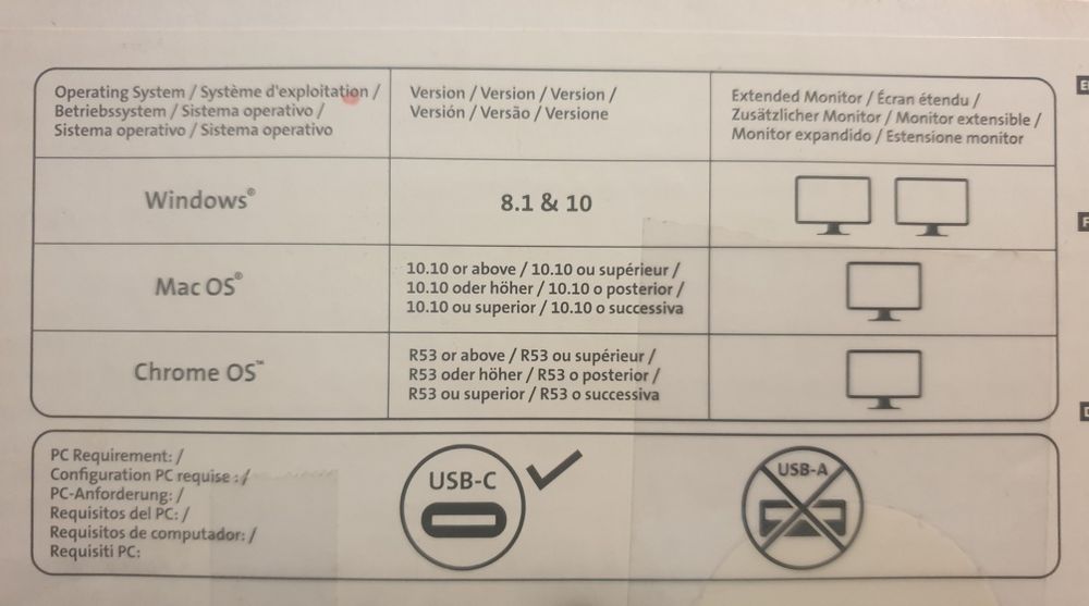 Докстанція Kensington SD4600P USB-C