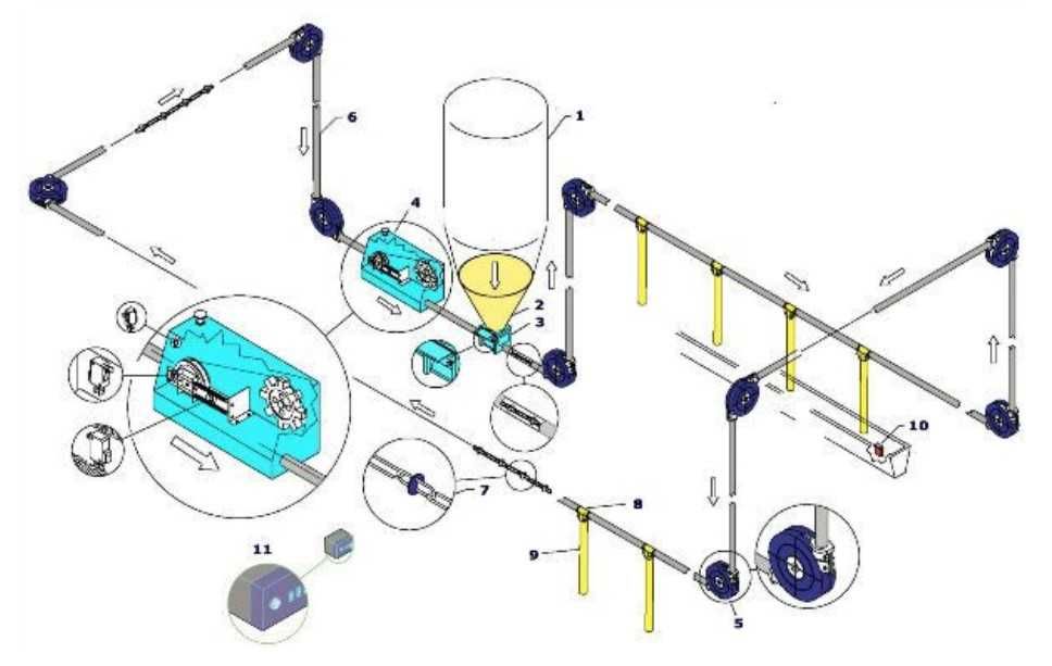 Кормороздача ланцюг шайба Ø 60 mm посилена