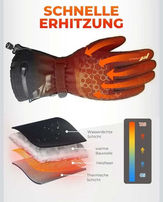 KEMIMOTO Ogrzewane rękawiczki M