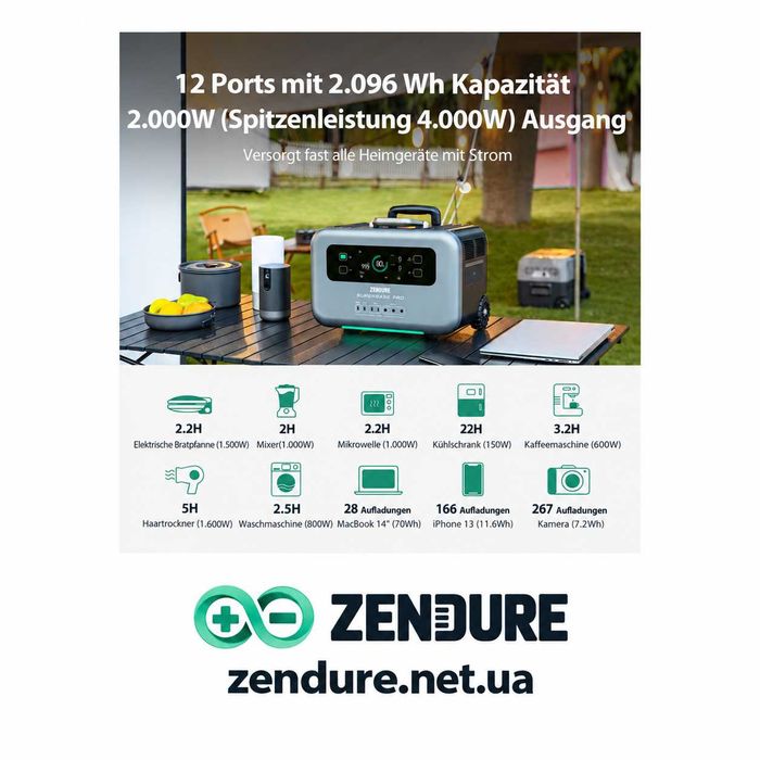 Зарядна станція 2 кВт Zendure SuperBase Pro 2000 2096 Вт·год аналог Ecoflow 2 квт