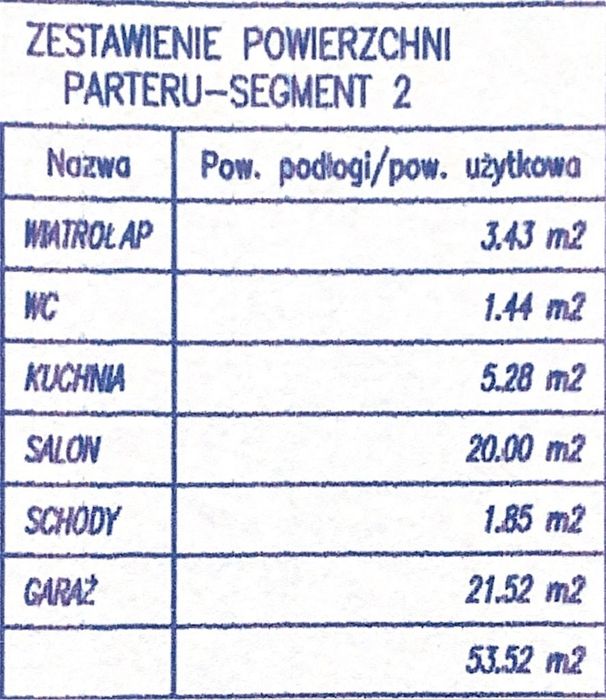 Dom z garażem, fotowoltaiką i ogródkiem.