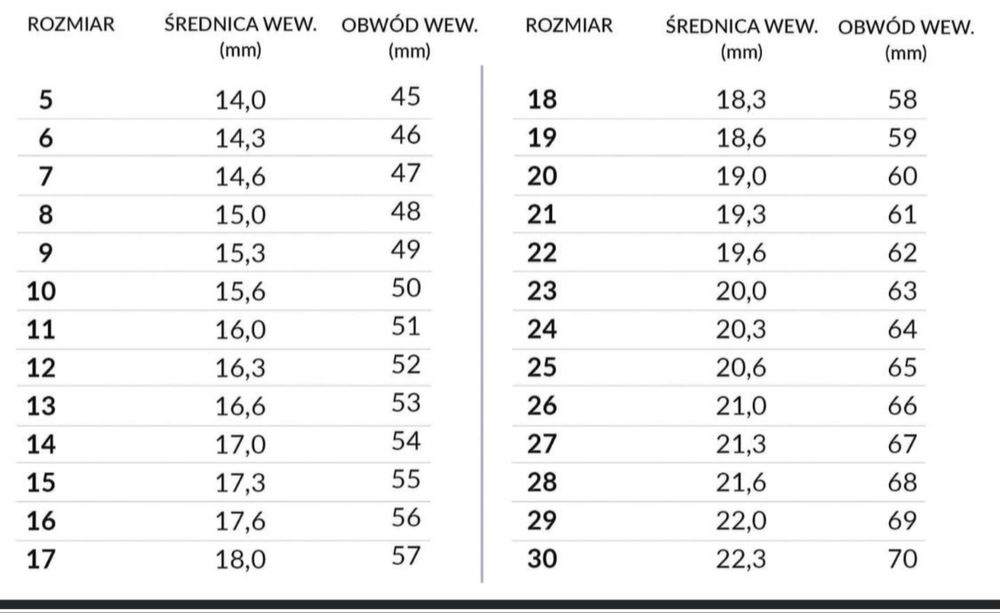 Pierścionek zarėczynowy