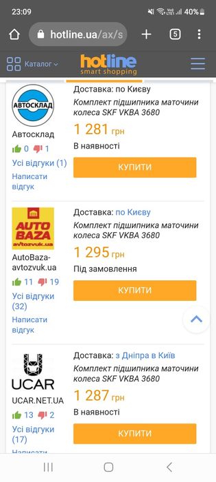 Продам пару підшипників задньої ступіци, пара SKF VKBA3680, на сітроен