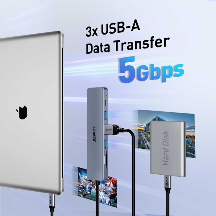 USB C HUB 7 em 1