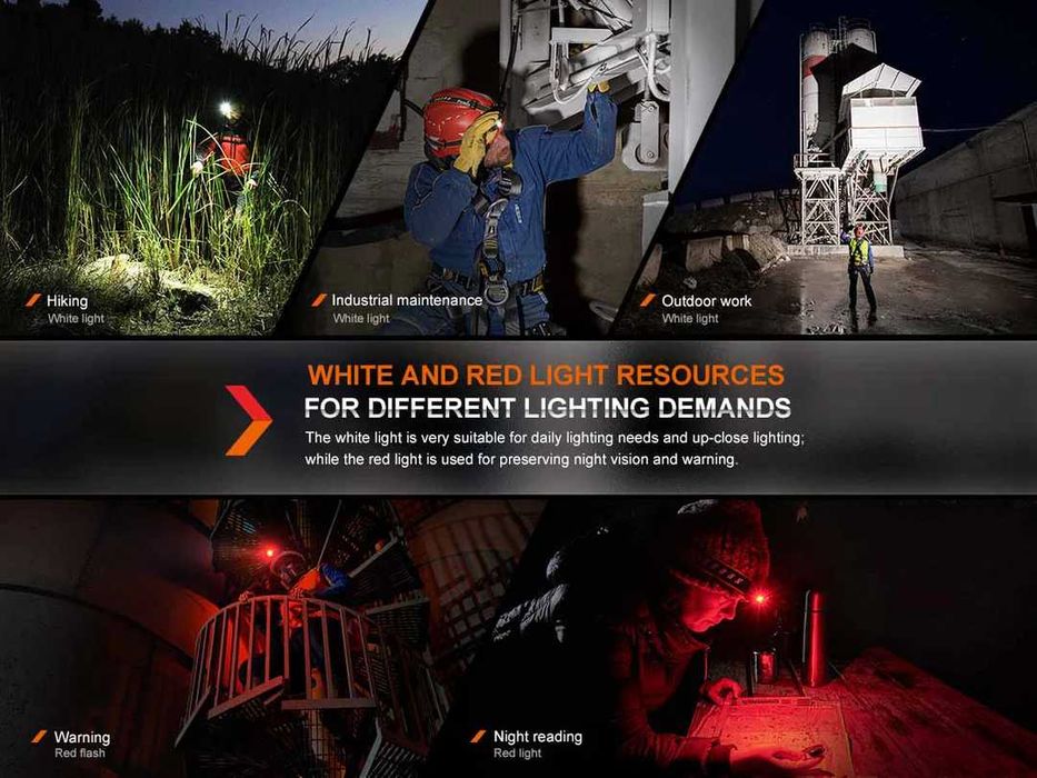 Lanterna angular Fenix HM61R 2.0 Nova