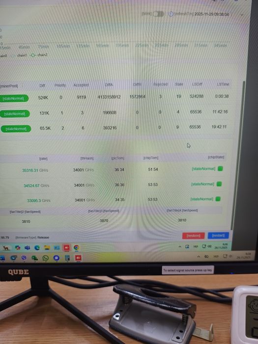 Асік Asic Bitmaim S19 j Pro