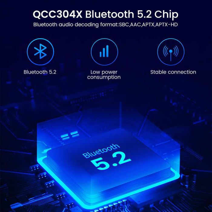 двоканальний Hi-Fi підсилювач з Bluetooth AIYIMA A07 Pro + 36V6A