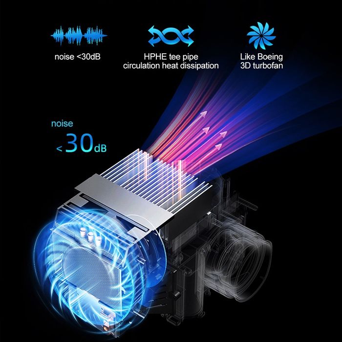 Проектор Thundeal TDA6  Гарантия!