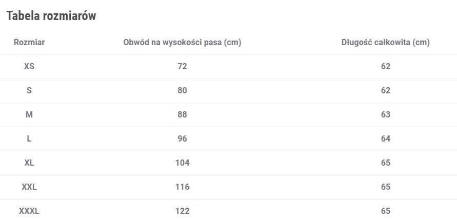 Szorty Wojskowe Helikon BDU Ripstop US.Army Woodland r.L pas96