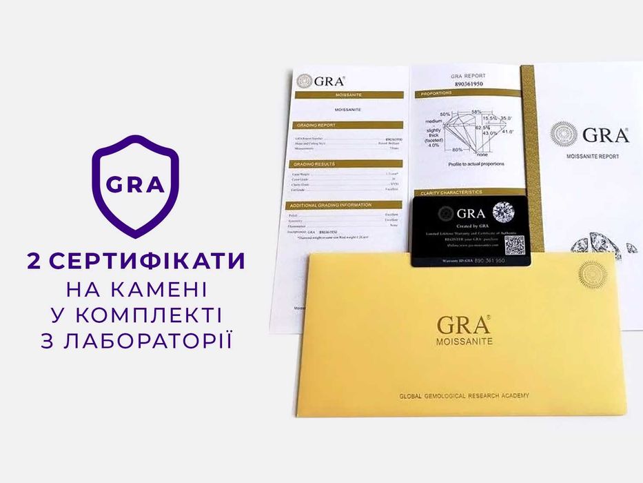 Сережки срібні з перлами, діамантами (муасанітами) та платиновим покриттям. Два сертифікати на камені в комплекті. Пусети 925 (оригінальне срібло)