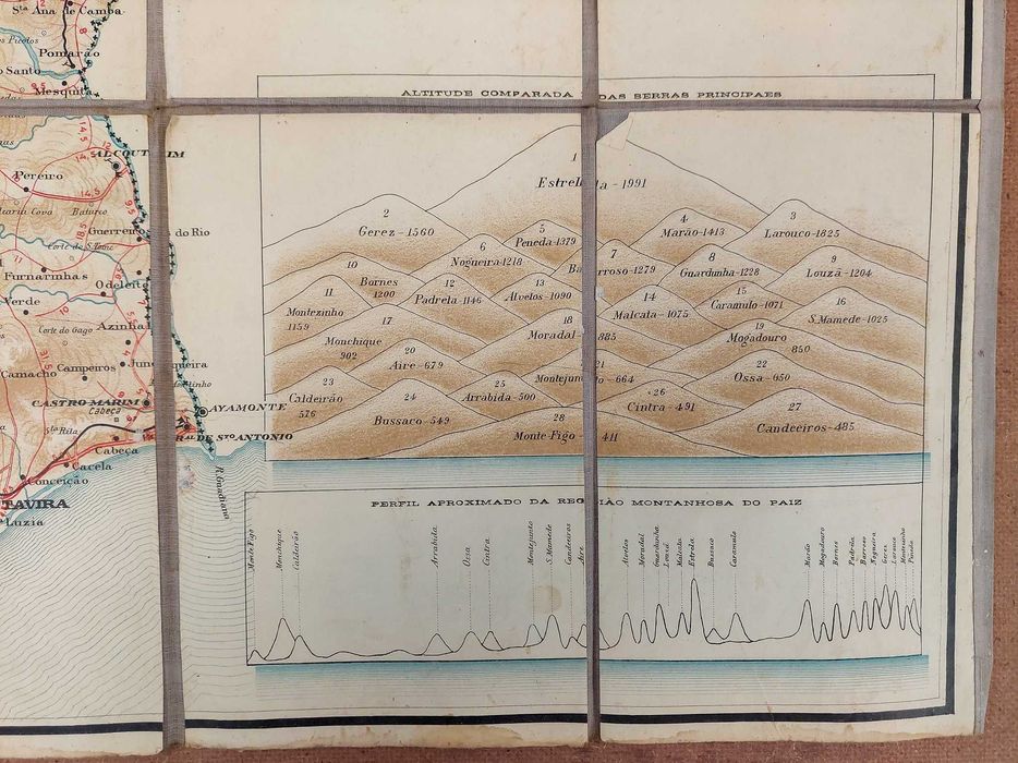 Carta Itinerária da Vacuum Oil Company