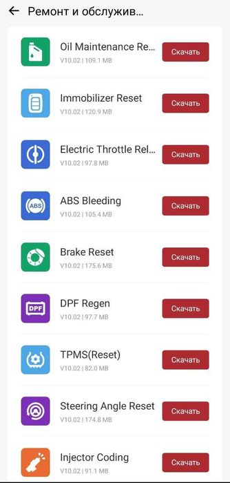 Вічна Активація для Thincar Thinkdiag + Mucar