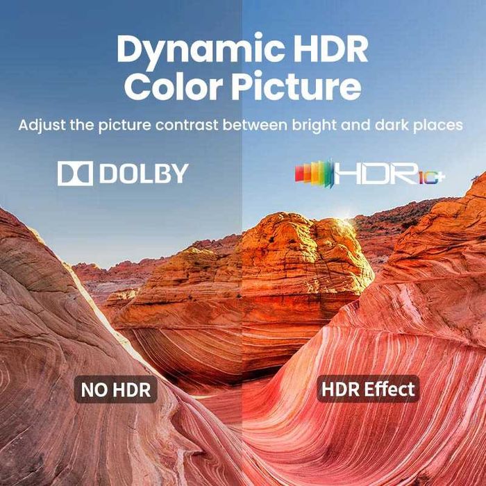 Кабель Type-C DisplayPort 1.4 DP 360hz 240hz 165h 144hz UGREEN Macbook