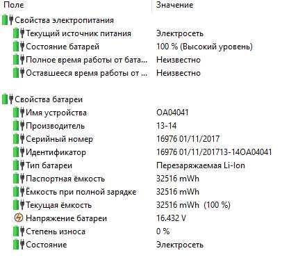 Ноутбук HP 15-G series