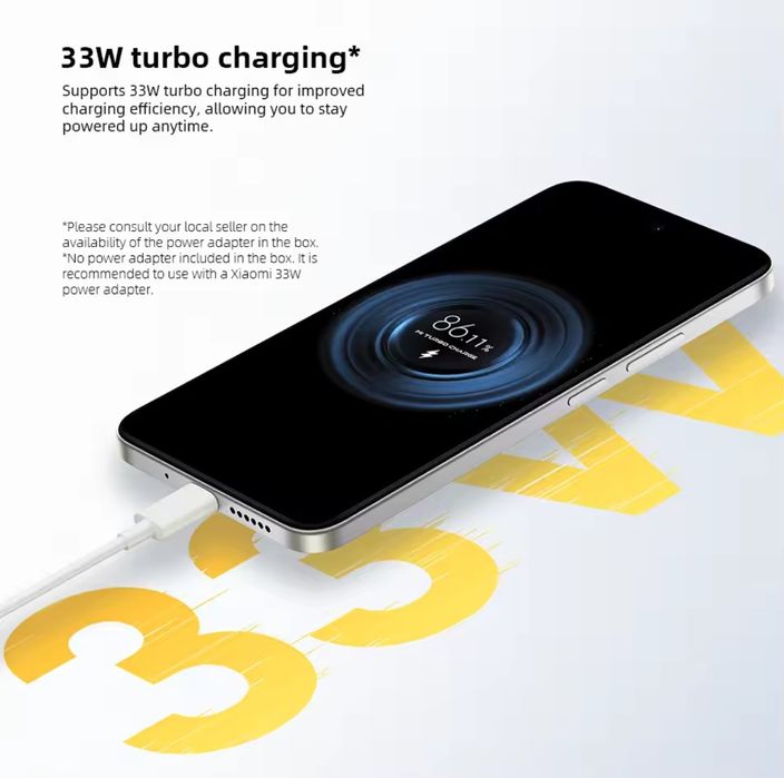 НОВІ! Poco M7 6/128 Black Silver Global version, NFC, блок живлення