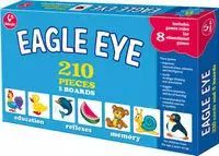Eagle Eye. Promatek2. Nowy Produkt