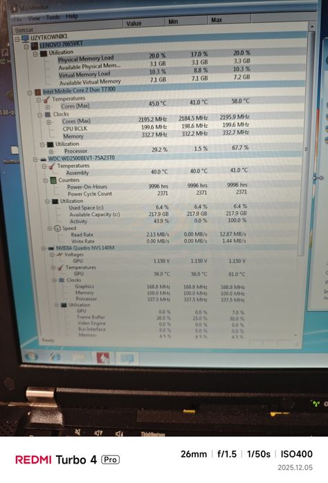Thinkpad T61 wymienie lub sprzedam