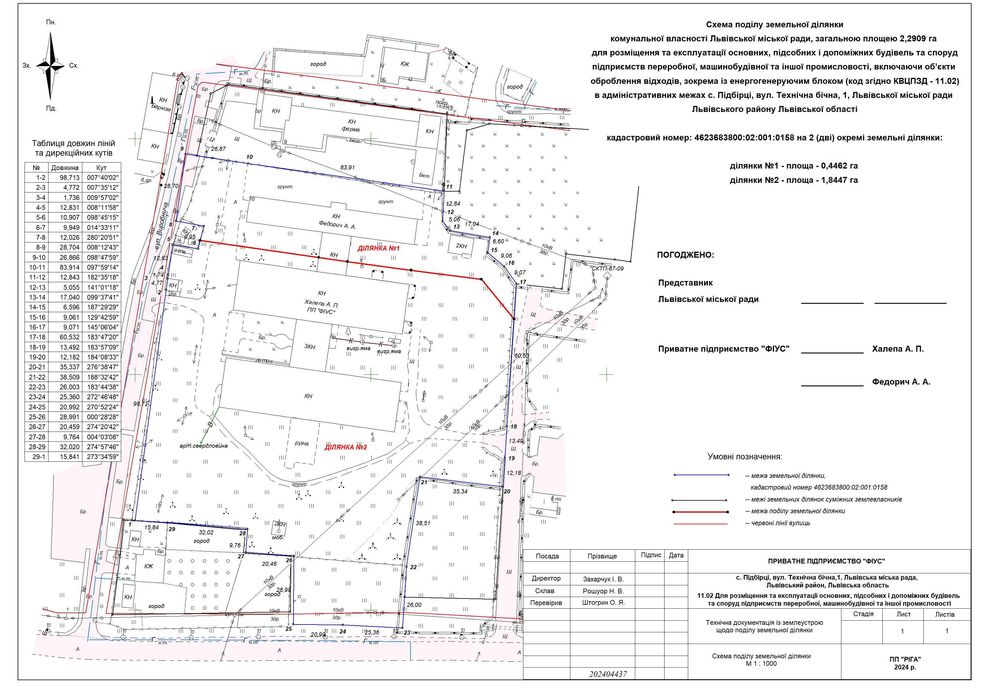 Продається комплекс приміщень площею 3250м.кв(1491,1500,715,206,38,16)