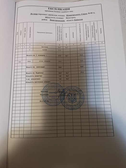 Продам дачу в м Вишгород
