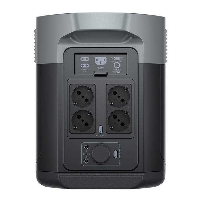 Станція EcoFlow DELTA 2 MAX [EFDELTA2Max-EU] Нові! Запечатані!
