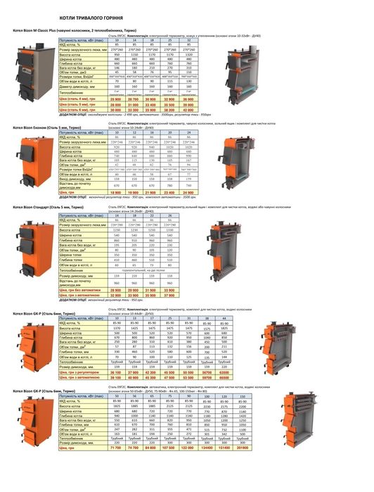 Котел холмова! Твердотопливный котёл от 6 кВт до 100 кВт!