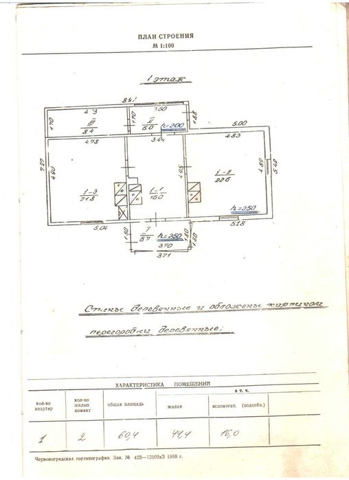 Продаж: будинок с. Батятичі