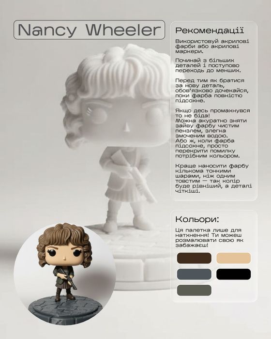 Дивні Дива Stranger Things в стилі Funko під розмальовку акрилом