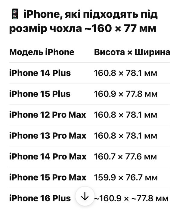 Чохли айфони iPhone Plus Pro max