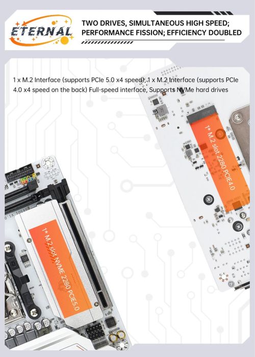 Нова Материнська плата Soyo Eternal B850ITX AM5 Wi-Fi 6