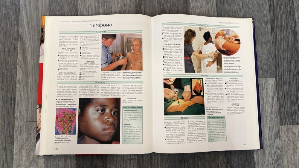 Продам книгу «Иллюстрированная медицинская энциклопедия для семьи»