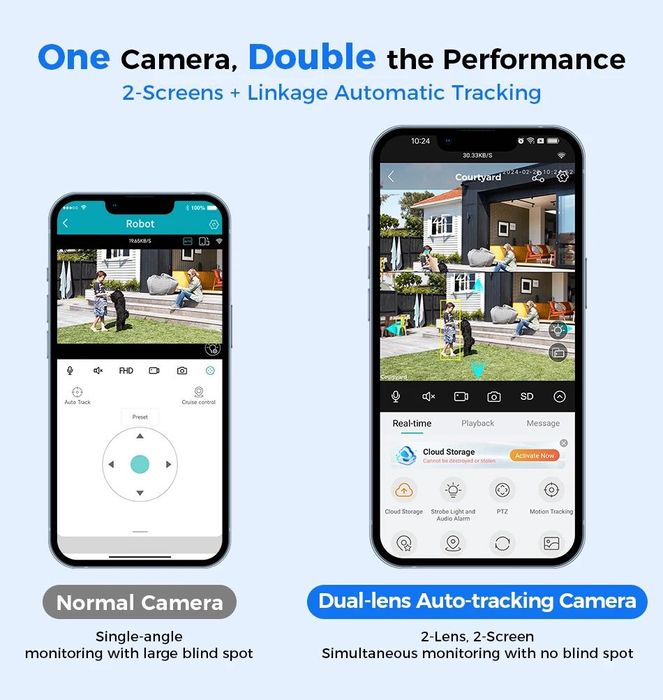 Câmara de vigilância dupla * Rotativa e sem fios * WiFi* 4K * 8MP