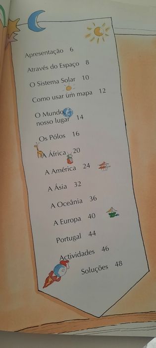 O meu primeiro Atlas Everest.