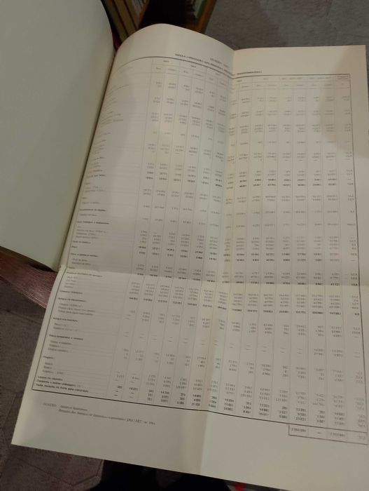 Banco de Fomento Nacional 1968 Relatório Anual