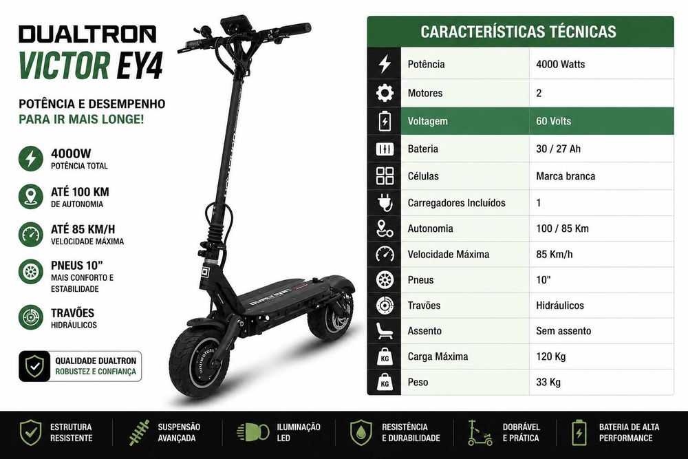 Dualtron Victor EY4 NOVA na Caixa