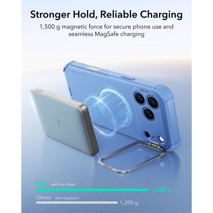 Etui pancerne ze stojakiem ESR Cyber Tough Kickstand MagSafe iPhone 17 PRO / 18 PRO - Jasnoniebieski