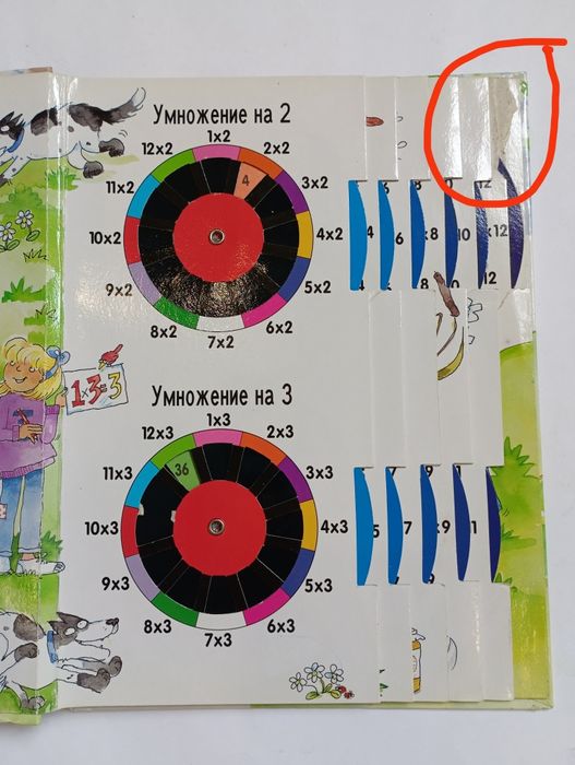 "Вёселая таблица умножения" для детей: 3-7 лет (на русском языке)