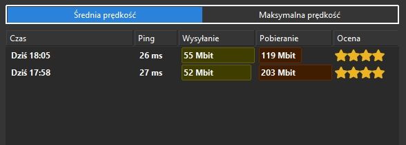 Karta WiFi PCI-E AC1200 + Bluetooth | Windows 10/11 | 2 anteny