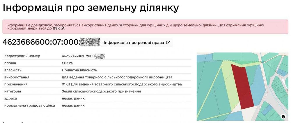 Продаж земельної ділянки, Солонка, ОСГ