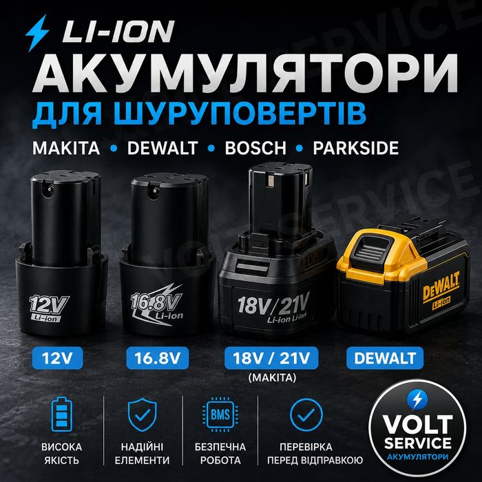 Акумулятор для шуруповерта Makita DeWALT Milwaukee 12V 18V 21V