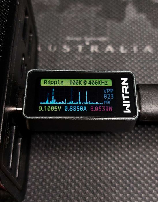 USB-тестер/показометр WITRN CC1