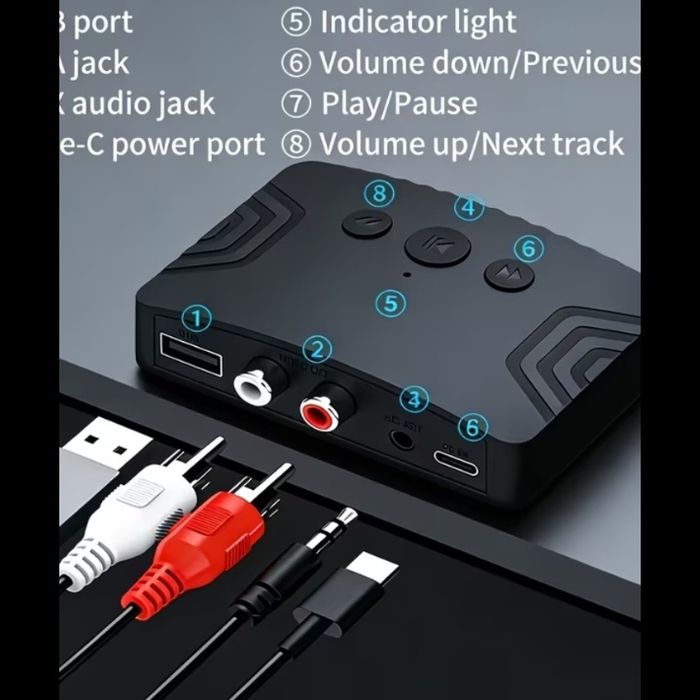 Bluetooth ресивер