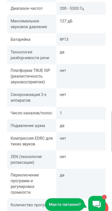 Слуховой Аппарат