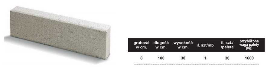 Obrzeże Trawnikowe - Marmur - WYPRZEDAŻ - 25% OUTLET Kostka Brukowa