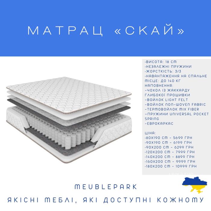 Матраци в наявності у будь-якому розмірі