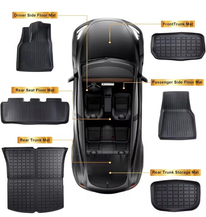 Tesla Model 3 (20/23) “Conjunto de 6 Tapetes All-Weather”