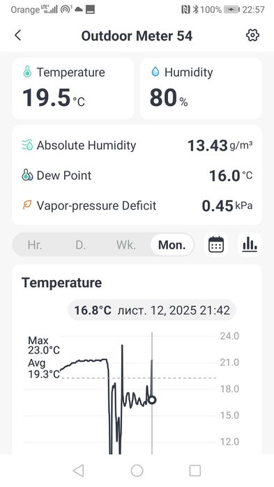 inteligentny czujnik temperatury i wilgotności SwitchBot