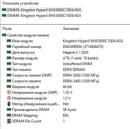 Оперативная память DDR4 Kingston 3000MHz 12GB 3х4
