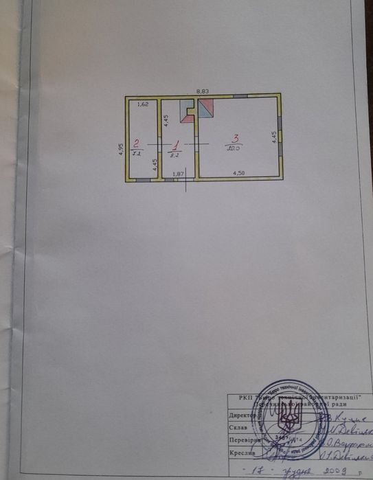 Продаж будинку с.Мокра