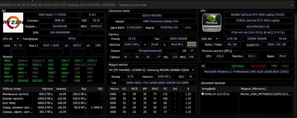 ASUS TUF Gaming A15 FA507NU / Ryzen 7 7735HS / RTX 4050 6GB